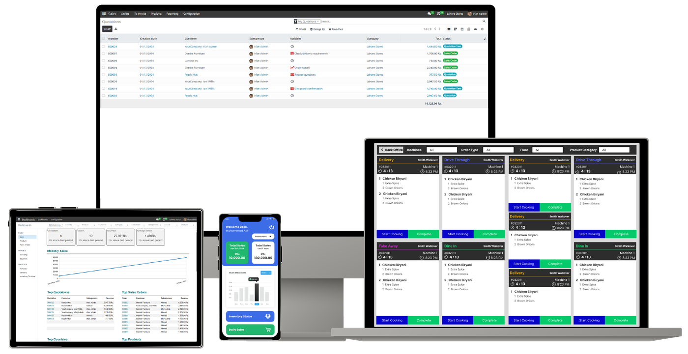 VisioEdge across a desktop back office, a laptop kitchen display, a tablet dashboard and the owner mobile app